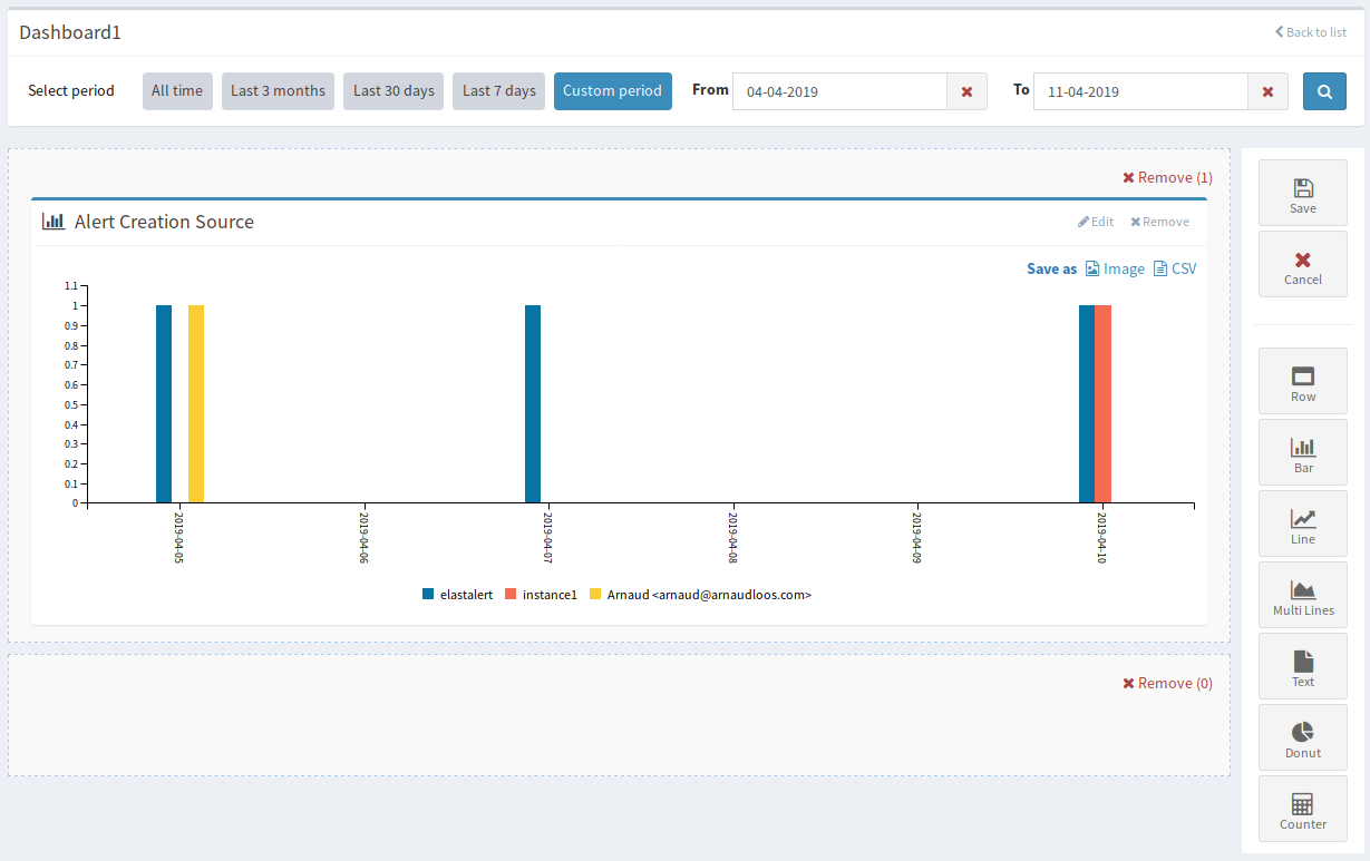 Dashboard Builder