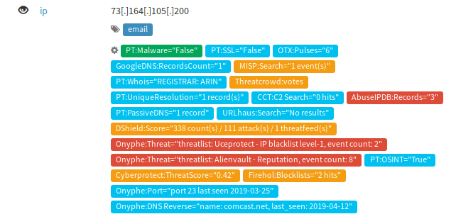 Observable tags